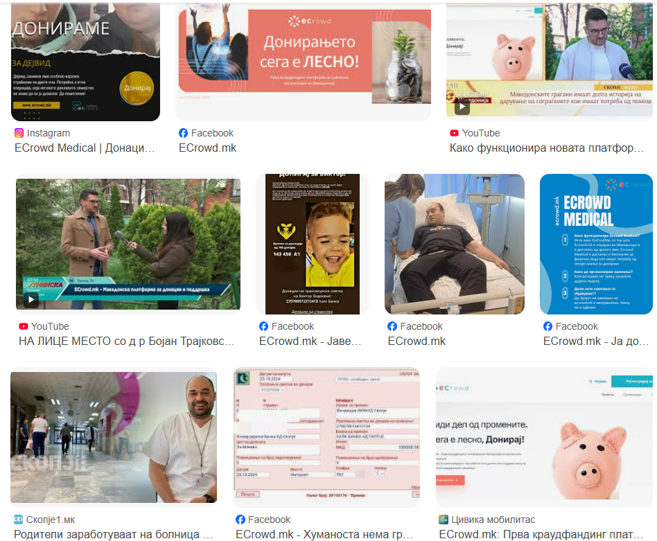 Добредојдовте на блогот на eCrowd.mk – Платформа за Луѓето